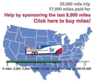 Graphic for 4-08 Bus Miles Email